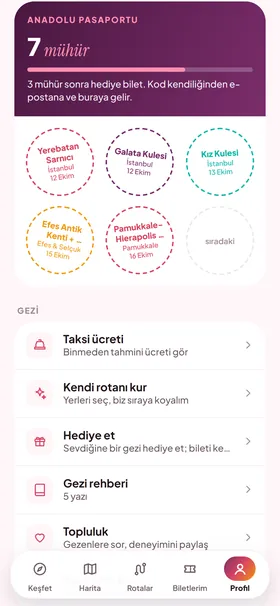 Profil ekranı: Anadolu Pasaportu’nda yedi mühür ve hediye bilete kalan mühür sayısı